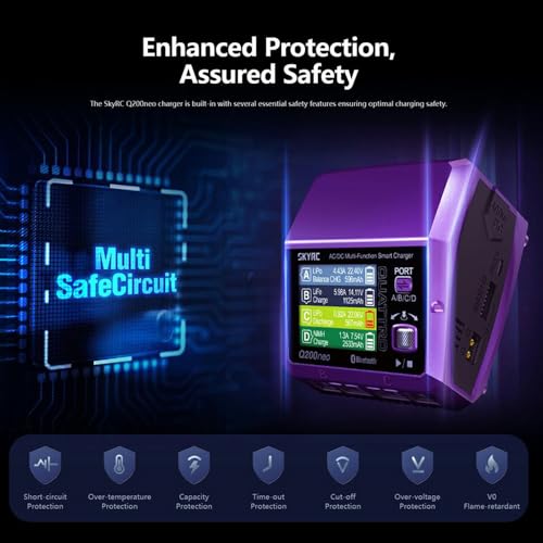 GoolRC Q200neo AC/DC Multi-Function Smart Charger, Lipo Battery Charger