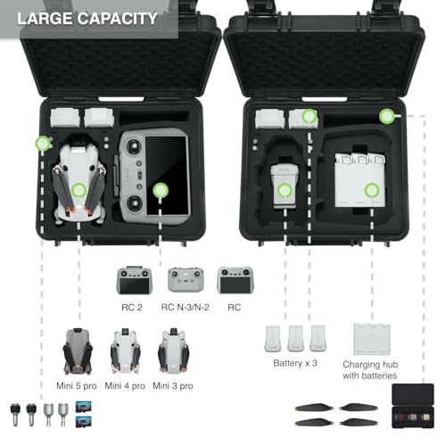 Waterproof Hard Carrying Case for DJI Mini 5 Pro/Mini 4/3 Fly More Combo