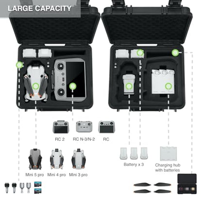 Waterproof Hard Carrying Case for DJI Mini 5 Pro/Mini 4/3 Fly More Combo
