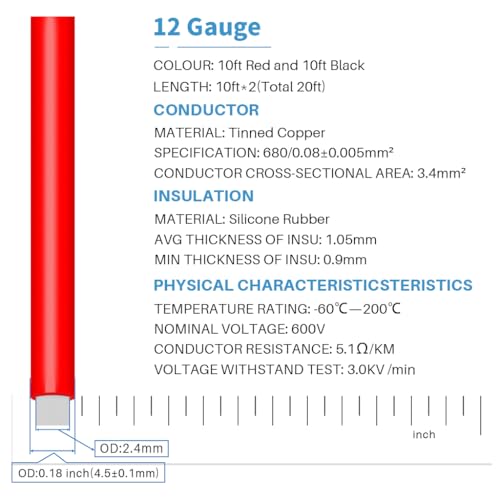 BNTECHGO 12 AWG Silicone Wire Red Black 10ft Stranded Tinned Copper Wire - color: silicone wire red and black, size: 12 gauge silicone wire each color 10 ft