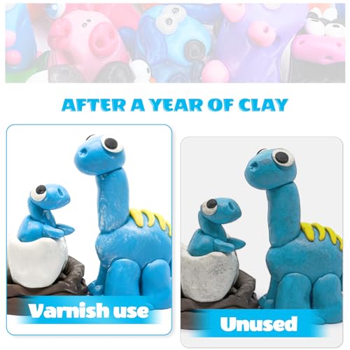 CALPALMY Air Dry Clay Gloss Glaze Varnish, Clear, 100ml - color: Gloss, size: 100ml