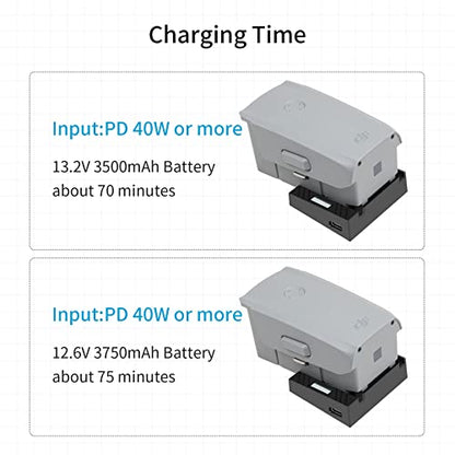 Hanatora Battery USB Charger with PD/QC3.0 for DJI Air 2S,Mavic Air 2 Drone, Charging Hub Accessories
