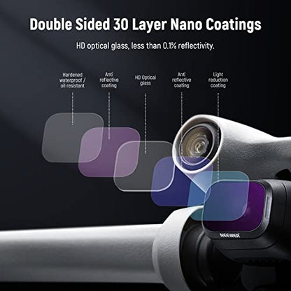 NEEWER ND Filter Set Compatible with DJI Mini 3 / Mini 3 Pro - size: Mini 3Pro, style: 6 Packs ND/CPL (Plastic)