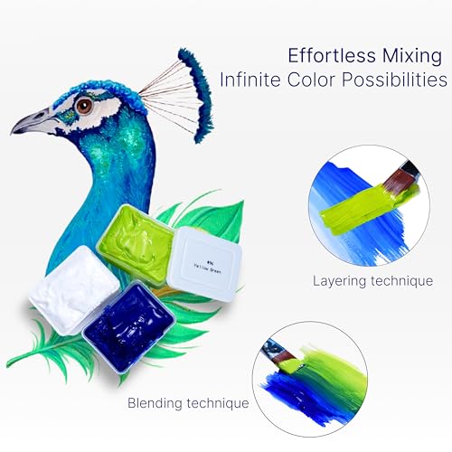 Gouache Light Gray Blue Refills (50ml/1.7oz)|Intense Pigments, Easy Color Refill (2 pcs.)