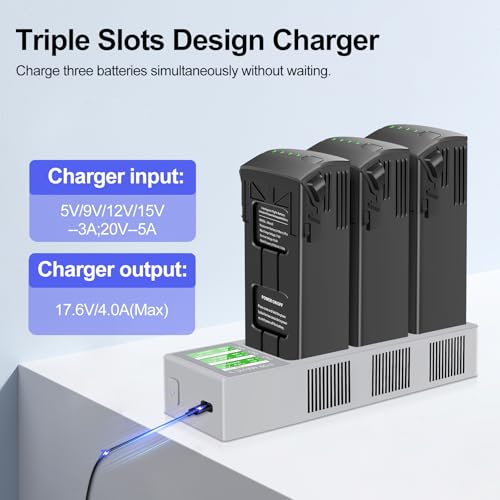 1 Pack Mavic 3 Series Battery Charging Hub with Intelligent LCD Display Compatible with DJI Mavic 3,Mavic 3 Pro,Mavic 3 Pro Cine,Mavic 3 Classic,Mavic 3 Cine,Mavic 3 Enterprise Series Battery