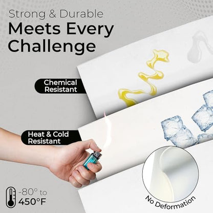 Exactly Rubber - White Silicone Sheet, 60A Durometer Silicone Mat, Food-Grade Rubber Mat with -80 to 450°F Temperature Resistance, 400% Elongation, Silicone Placemat Made in The USA, 1/32 x 3 x 9” - size: 1/32 x 3 x 9