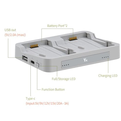 Parallel Charger with Storage Charge for DJI Flip,Rapid Two-Way Charge Hub,Charging Two Batteries Drone Accessories