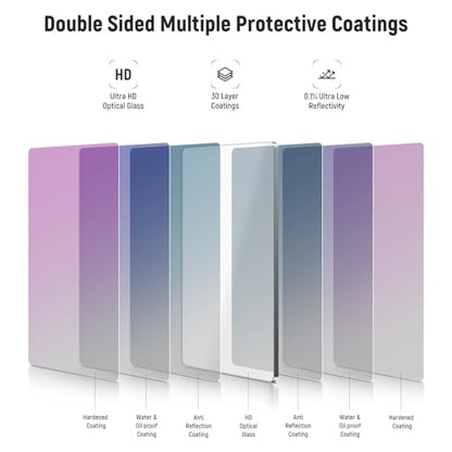 NEEWER ND1.5 (5 Stops) Square ND Filter, 4"x5.65" Dual Sided 30 Multi Nano Coated Cinema Neutral Density Filter for NEEWER Matte Box Compatible with Tilta Compatible with SmallRig - style: ND1.5 (5 Stops)