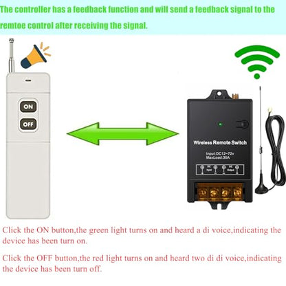Remote Control Switch,with Feedback Function,1500M Long Range. - size: feedback AC remote switch--40A relay
