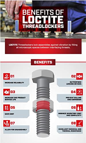 Loctite 37509 Klean 'N Prime Anaerobic Activator Aerosol Can - 4.5 oz.