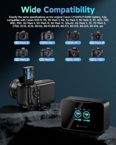 FirstPower LP-E6P Battery and 20W Dual Fast Charger for Canon Cameras