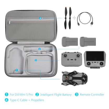 JSVER Storage Case for DJI Mini 5 Pro Hard Carrying Case Compatible with DJI Mini 5 Pro Drone, Intelligent Flight Batteries and RC-N3 Controller Accessories