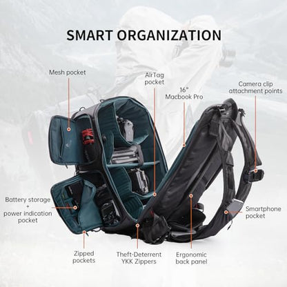 PGYTECH OneMo 2 35L-45L Camera Backpack with Shoulder Bag+Tech Accessories Pouch+Wash Pouch Hanging Toiletry Bag