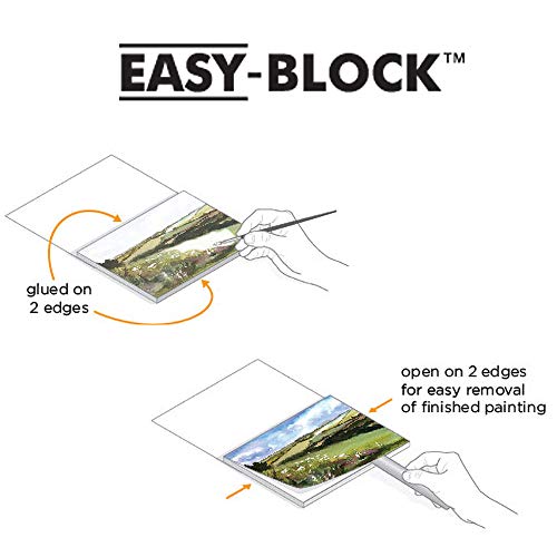 Fluid 100 Watercolor Paper Block, 4 x 6 inches, 15 Sheets, 140 lb (300 GSM) 100% Cotton Cold Press Pad for Artist Painting and Wet Media - size: 4 x 6 (140 lb)