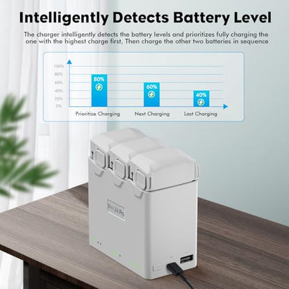 Intelligent Bi-Directional Battery Charging Hub for DJI Mini 4 Pro