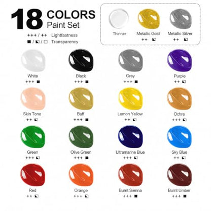 VVF 18 Colors Model Paint Set, Ready to Use Acrylic Miniature Paint - color: 18 Colors with 2 Thinner