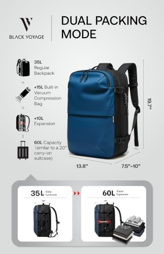 BlackVoyage Vortex Vacuum Seal Travel Backpack 60L Expandable Air Compression System Water Resistant TSA Lock Carry-On - color: Blue