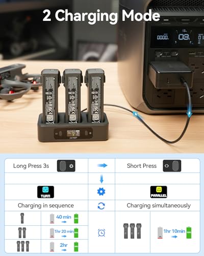 LKTOP 100W Avata 2 Charging Hub Kit, Parallel Charge 3 Batteries in 70 Min