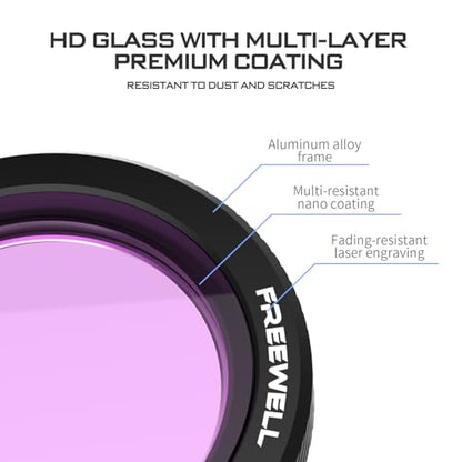 Freewell Bright Day 3-Pack Magnetic ND/PL Filters for DJI Neo - style: Bright Day ND/PL Kit