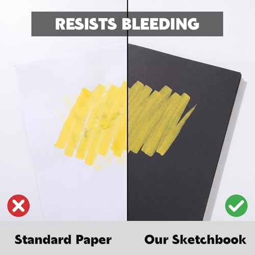 2 Pack Black Paper Sketchbook, 7.6 × 10 in, 50 Sheets, Spiral Bound - size: 7.6×10 Inch (2 Pack )