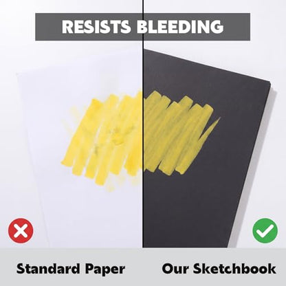 2 Pack Black Paper Sketchbook, 7.6 × 10 in, 50 Sheets, Spiral Bound - size: 7.6×10 Inch (2 Pack )