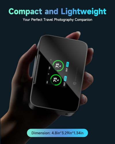 FirstPower LP-E6P Battery and 20W Dual Fast Charger for Canon Cameras