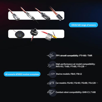 Flysky Open Source Remote Controller, 2.4GHz RC Radio Transmitter with 2.4 inch IPS Screen, Gyro, Retractable Antenna, Programmable Transmitter for RC Car Boat Aircraft Robot