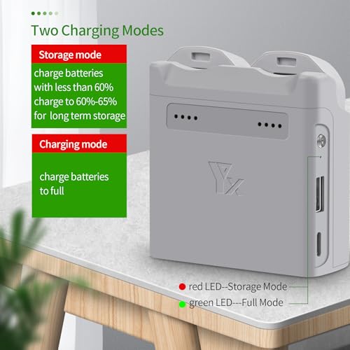 45W Dual Two-Way Battery Charger with Storage Charge for DJI Neo