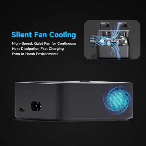 Mini 4/3 Pro Parallel Charging Hub for DJI Mini Drone Battery 72W Dual Port Fast Charger Charge 2 Batteries, LCD Display App Control USBC Output