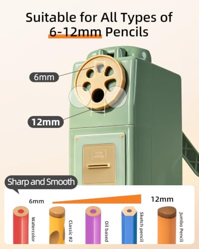 ZMOL Heavy Duty Manual Hand Crank Pencil Sharpener, Desktop, Green - color: Green