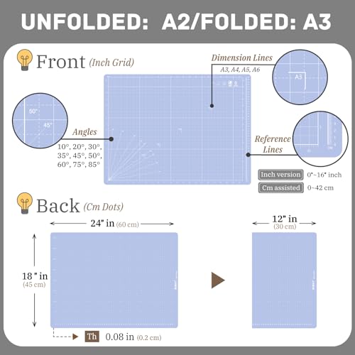 iMAT Flip Cutting Mat Note A2, Foldable, Double-Sided, Light Blue - color: Light Blue