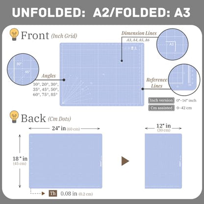 iMAT Flip Cutting Mat Note A2, Foldable, Double-Sided, Light Blue - color: Light Blue
