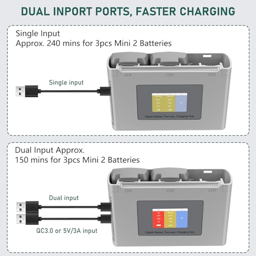 Artman Mini 4K Battery 2-Pack and Charger for DJI Mini 2 Batteries 2400mAh