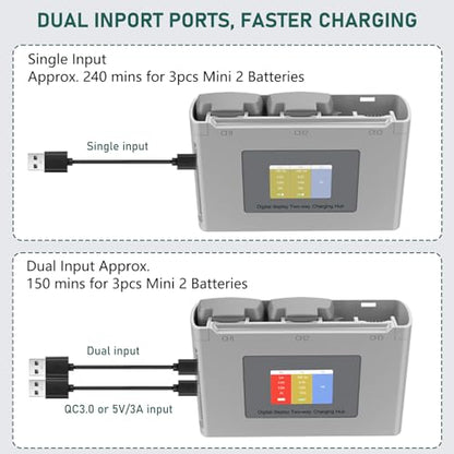 Artman Mini 4K Battery 2-Pack and Charger for DJI Mini 2 Batteries 2400mAh