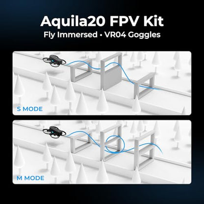 BETAFPV Aquila20 FPV Kit with LiteRadio 4 VR04 for Beginner Indoor Outdoor