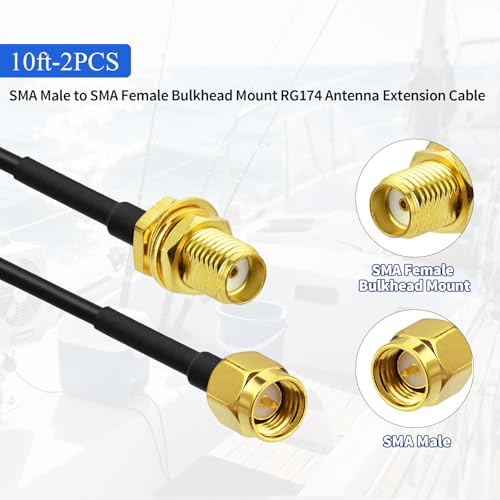 Yuslao SMA Male to SMA Female Bulkhead Low Loss RG174 RF Coaxial Antenna Extension Cable 10ft/3m (2-Pack) for SDR Equipment 4G LTE Router Cellular Gateway Modem Security Camera