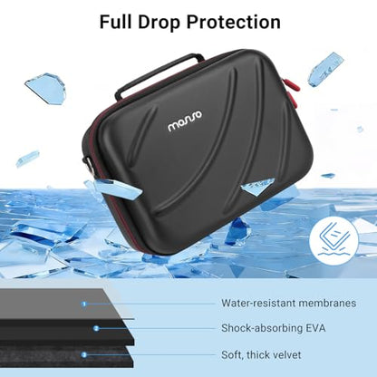 MOSISO Hard Shell Digital Camera Case, Travel Carrying EVA Case, Black