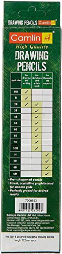 Camlin Kokuyo Drawing Pencil-Pack Of 6|Set Of 2 Pack,Blue