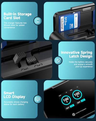 FirstPower LP-E6P Battery and 20W Dual Fast Charger for Canon Cameras