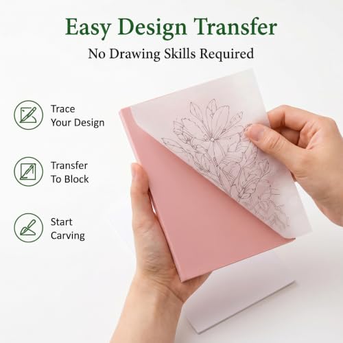 7Pcs 4"×6" Linocut Printmaking Kit, 2 Rubber Carving Blocks with Tracing Papers & Blank Cards