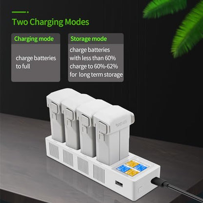 Hanatora LCD Two-Way Charging Hub for DJI Mini 3,Mini 4/3 Pro Battery, Charge Four Batteries in Sequence,Display Charger Drone Accessories