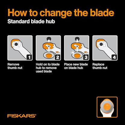 Fiskars 60mm Titanium Rotary Cutter Blade Replacements for Fabric, 2-Pack - size: 60mm, style: 2 Pack - Titanium