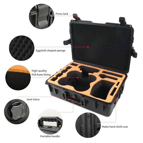 Hard Case for DJI Avata2,Avata 2 Drone Carrying Case [CASE ONLY]