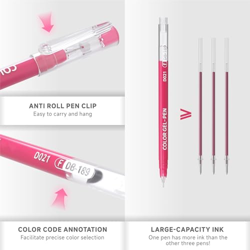 252 Pcs Acrylic Gel Pens Set, 234 Unique Colors 0.6mm Fine Point
