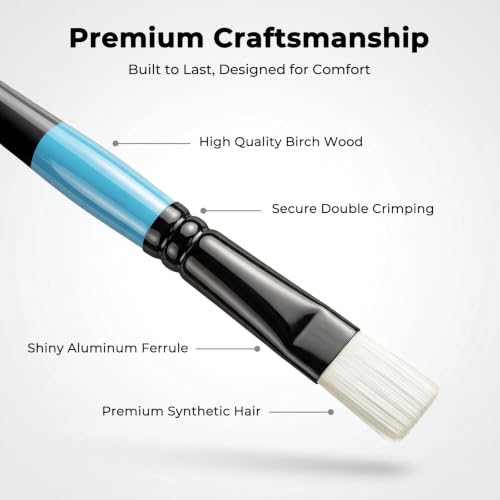 Nicpro 30pcs Paint Brush Set for Acrylic Painting, Oil, Watercolor, Gouache - color: Black-blue