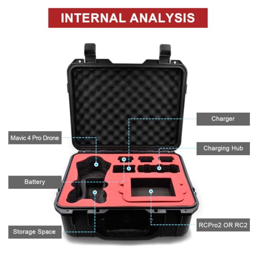 HESOYAM Waterproof Hard Storage Case for DJI Mavic 4 Pro Bundle Compatible RC 2/RC Pro 2 Controller, Black, pp Material, Foam Liner