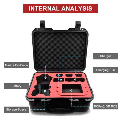 HESOYAM Waterproof Hard Storage Case for DJI Mavic 4 Pro Bundle Compatible RC 2/RC Pro 2 Controller, Black, pp Material, Foam Liner