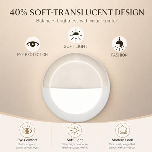 1 Pack 6 Inch 40% Translucent Can Light Cover, White Half Shade - color: White, size: 6 Inch