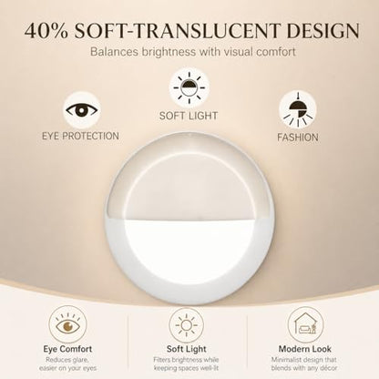 1 Pack 6 Inch 40% Translucent Can Light Cover, White Half Shade - color: White, size: 6 Inch