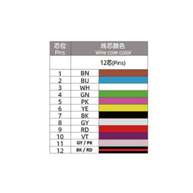 M12 12 Pin Male Connector Cable, A Code Straight Molding Cable Male Aviation Sensor Electrical PVC Cable Industrial Molded Cable AWG26（0.5Meter） - size: 1.64ft